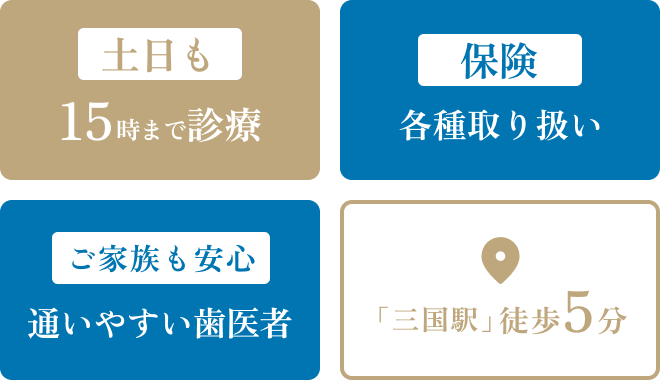 土日も15時まで診療 / 保険各種取り扱い / ご家族も安心通いやすい歯医者 / 「三国駅」徒歩5分
